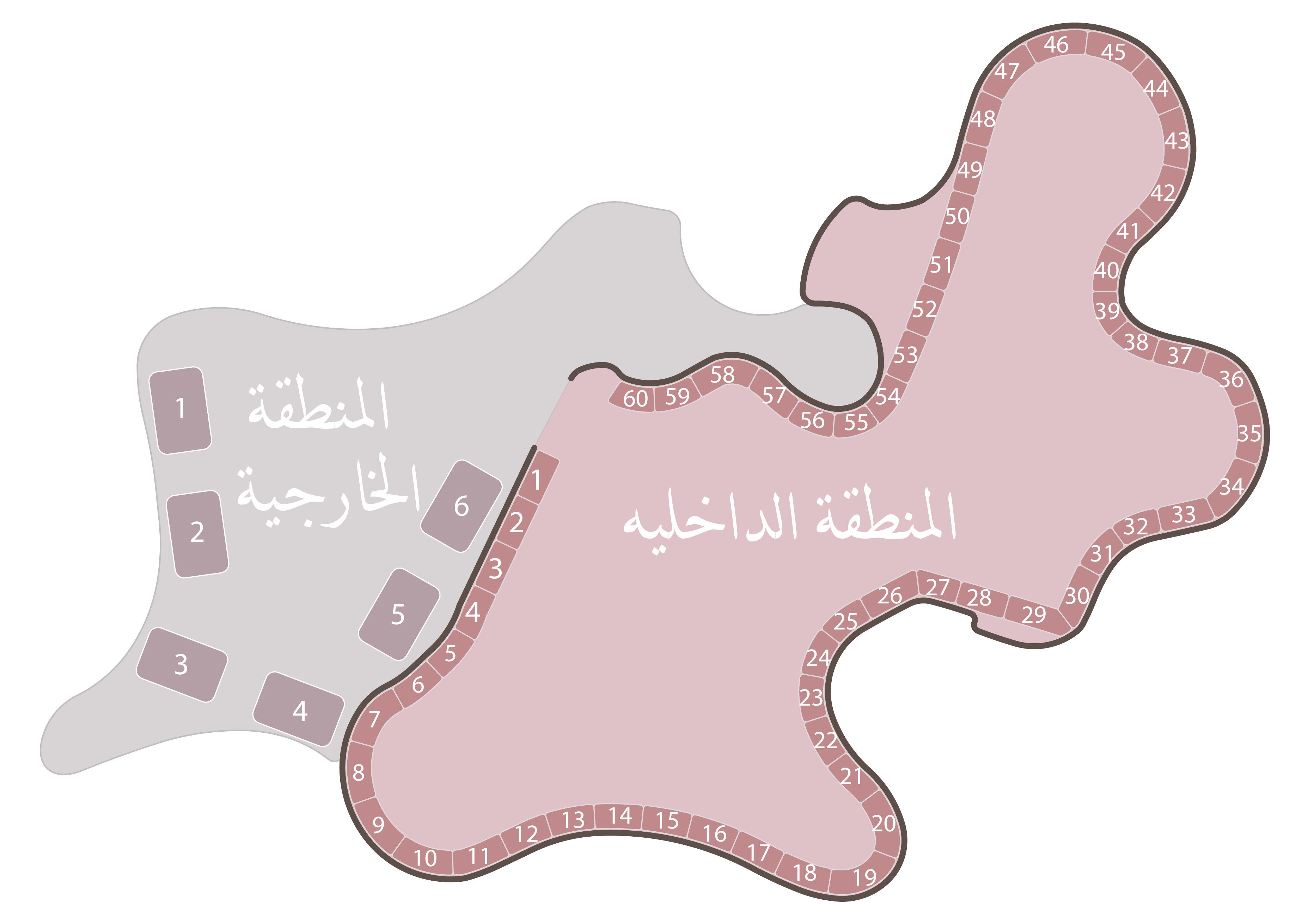 Plan E Pavilion Layout